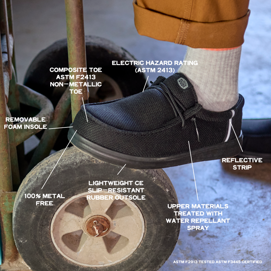 Wally Work Comp Toe – Black/Black - Image 2